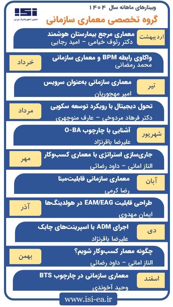 برنامه وبینارهای گروه تخصصی معماری سازمانی در سال 1404