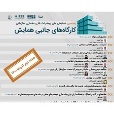 فهرست و برنامه کارگاه‌های جانبی همایش پنجم معماری سازمانی اعلام شد.