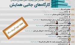 فهرست و برنامه کارگاه‌های جانبی همایش پنجم معماری سازمانی اعلام شد.