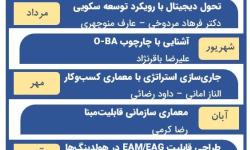 برنامه وبینارهای گروه تخصصی معماری سازمانی در سال 1404